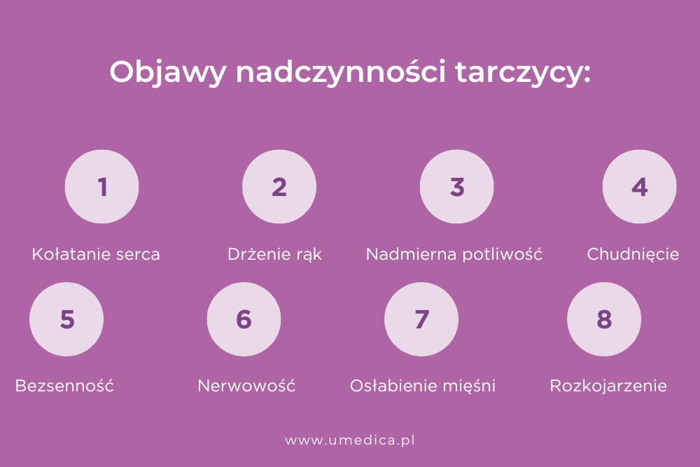 Nadczynność tarczycy objawy